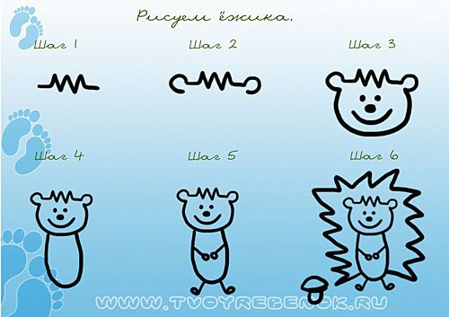 Как нарисовать ежика поэтапно карандашом