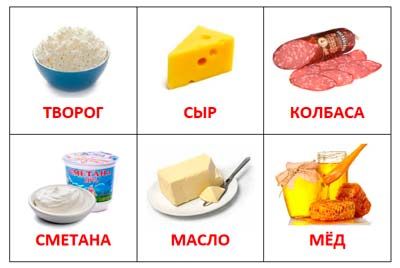 Картинки и карточки с продуктами для детей