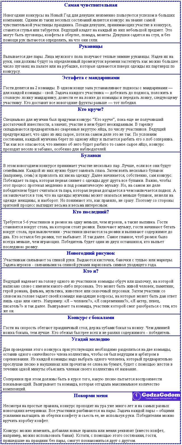 Новогодние сценарии для детей и взрослых участников
