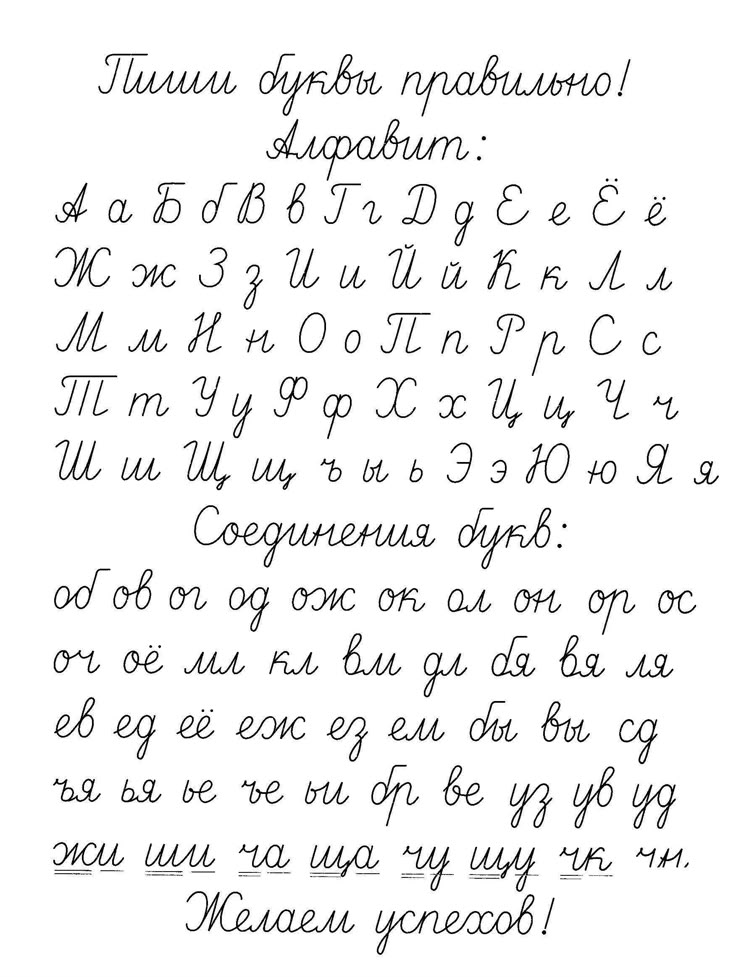 Прописные и строчные буквы
