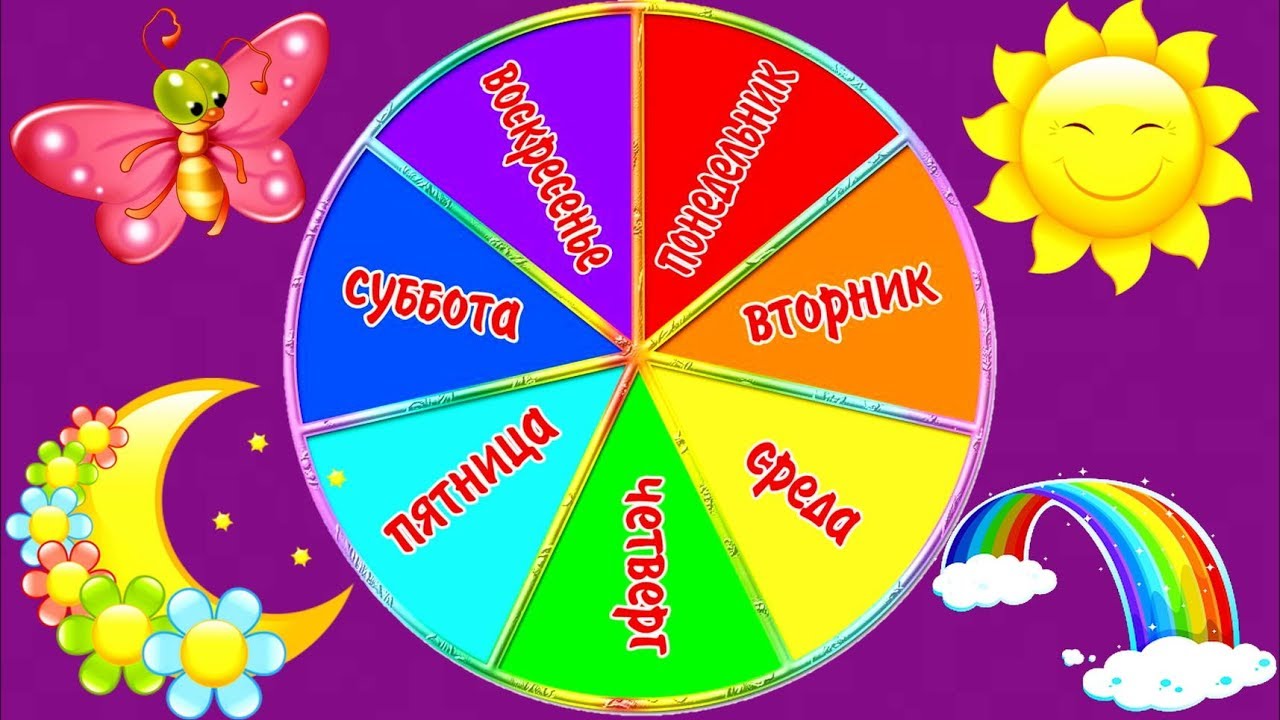Учим дни недели с ребенком