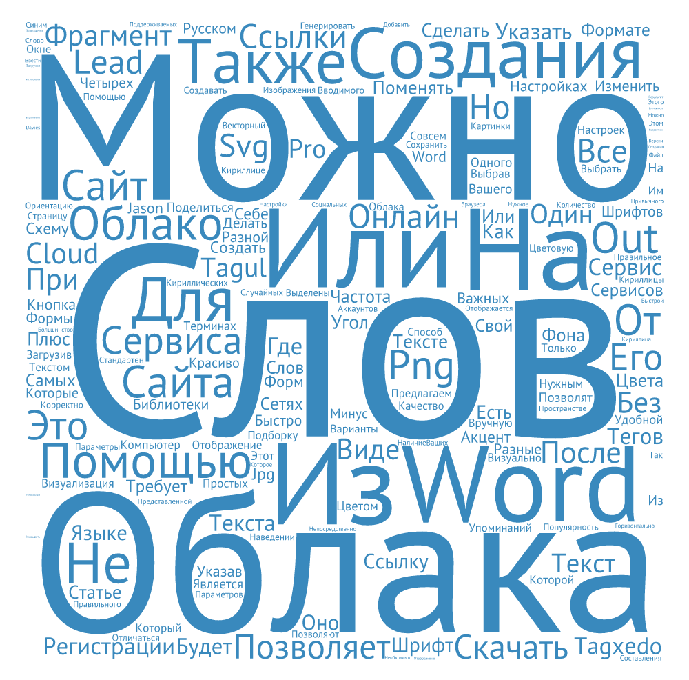 Онлайн-сервисы для создания текста на прозрачном фоне