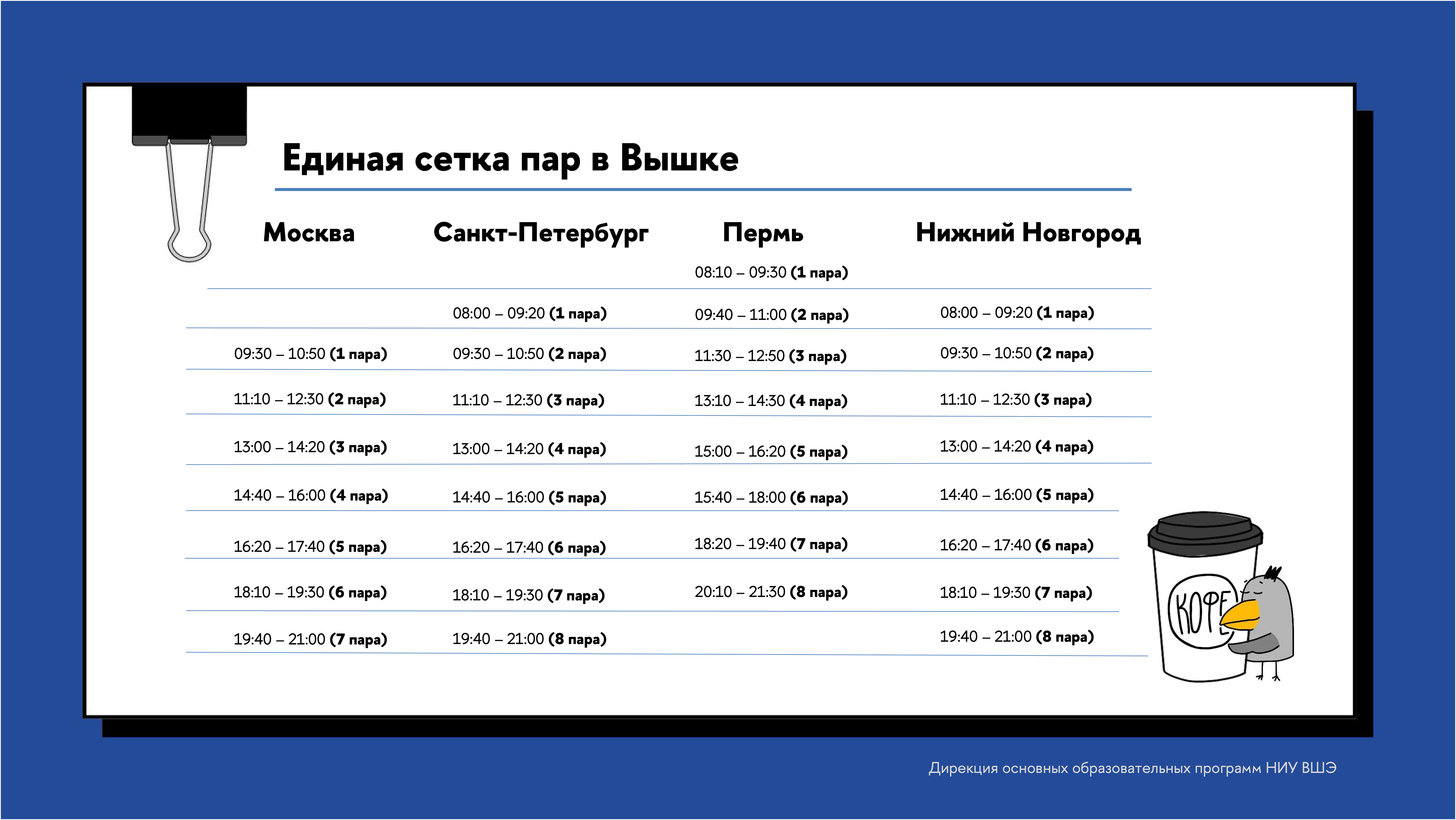 Расписание картинка