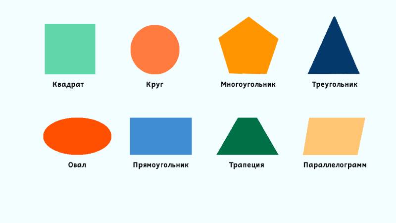 Рисунок из геометрических фигур для детей: 1 класс, 2 класс (круг, овал, квадрат, треугольник и многоугольник)