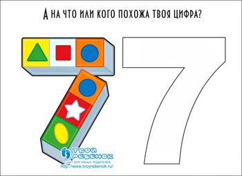 На что похожа цифра 7?