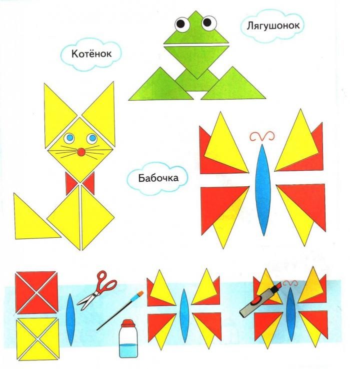 Аппликации из геометрических фигур для детей с шаблонами