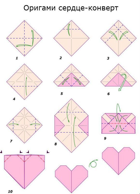 Как сделать сердечко из бумаги Как сделать сердечко из бумаги